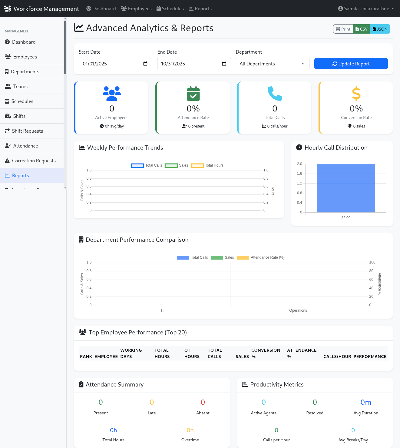 Analytics Dashboard