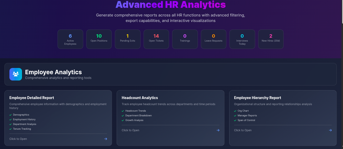Analytics Dashboard